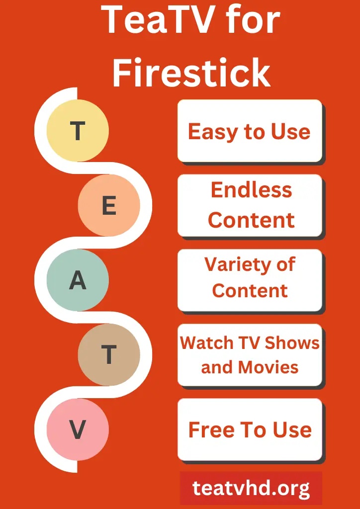 TeaTV for Firestick